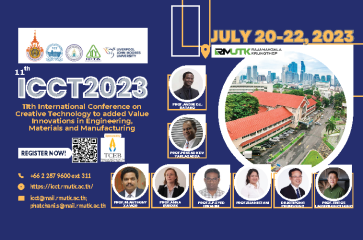 The 11th International Conference on Creative Technology (ICCT-2023)